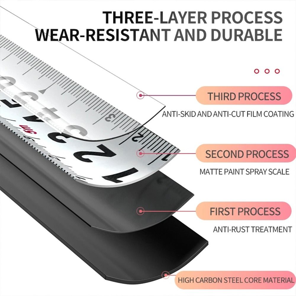 Drop-resistant Wear-resistant  - огляд і ціна Tape Dispenser Weighted