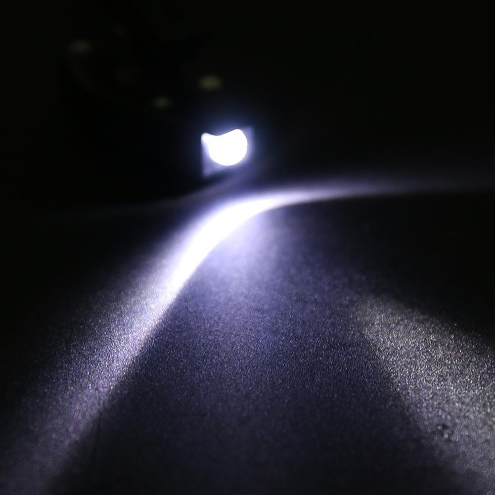 Adjustable Mini Reading Light  - огляд і ціна Book Weight Glass